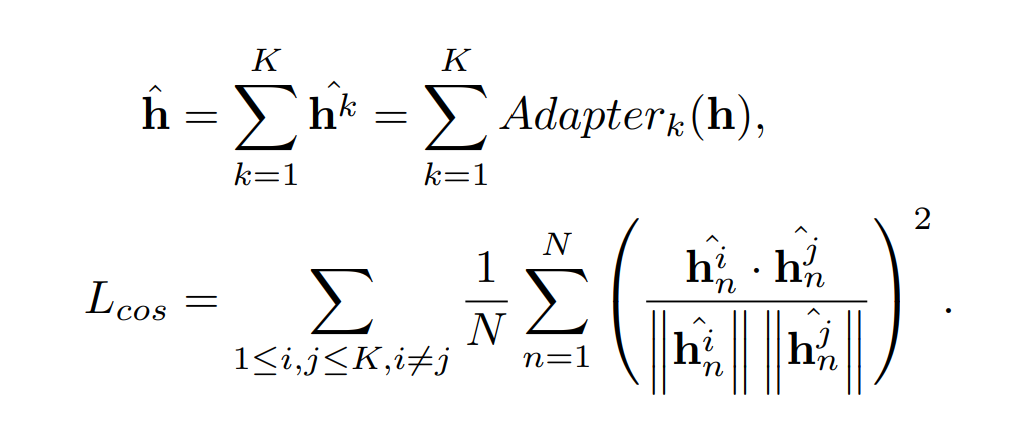 Cosine loss function