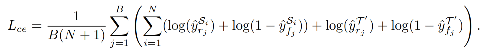 Cross Entropy Loss