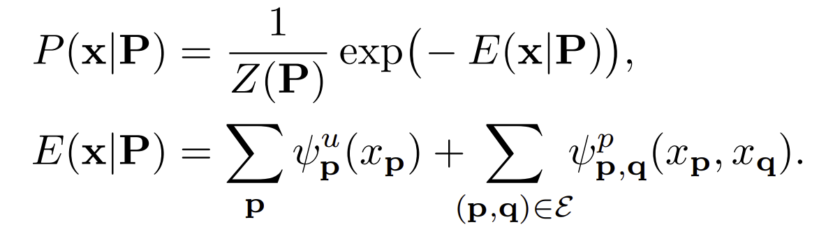 Gibbs distribution and Gibbs energy
