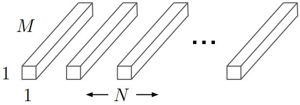 Pointwise convolution filter